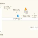 동기카크리닉 이미지