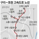 다산개발 이미지