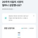 미즈피아병원 이미지