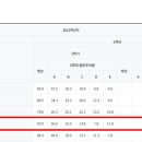 청림중학교 이미지