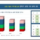 베스트원 이미지