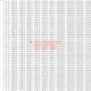 새샘오피스텔 이미지