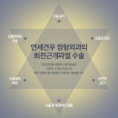 연세견우정형외과의원 이미지