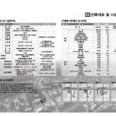 여월119안전센터 이미지