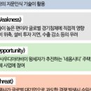 한솔아이디