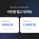 직장인 투잡 앱테크 추천! 집에서 돈버는법 재택 부업 에이블리 크리에이터 후기