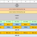 팀폭스멀티짐 네이버블로그