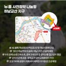 청약국 이미지