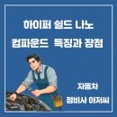 하이퍼 쉴드 나노 컴파운드 특징과 장점 그리고 사용방법