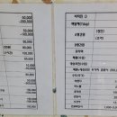 한사랑메디칼의원 네이버블로그
