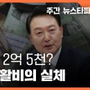 (뉴스타파)윤석열 특활비의 실체,명절떡값 2억5천? 이미지