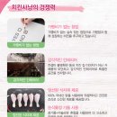 치킨사냥 이미지