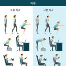 토탈수선