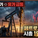 중동차이나 이미지