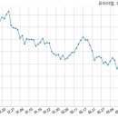 유아이엘 주식회사 이미지