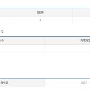 (주)케이제이푸드 이미지