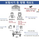 대신의료기 이미지