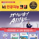 인공지능 코딩 이미지