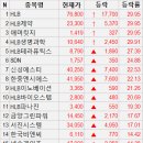 씨피텍 이미지