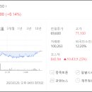 리서치에이치