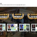위너핏 피트니스 이미지