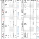 가나축산 이미지