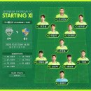이주용 밀면 | [2020.10.25 * 직관 후기 1/2] 울산 현대 vs 전북 현대, 하나원큐 K리그1 2020 26R 파이널A - &#39;범...