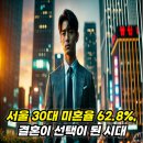 주연부동산중개사무소 이미지