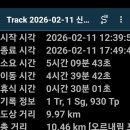 용바위봉 티스토리