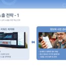 스마트비즈포레 이미지