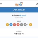 돼지복권명당