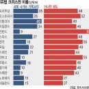 젖과 꿀이 흐르는 땅 이미지