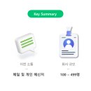 [플랫폼] 위펀이 스낵24를 넘어 B2B 플랫폼으로 성장 역사를 쓰는 방법