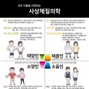 경희대남한의원 이미지