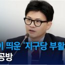 지구당 - 창원시 성산구 마디미로4번길 7 | 지구당