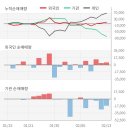 (주)코아시아 이미지