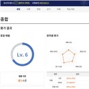 대전동화중학교 이미지