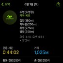 천성산국민체육센터 수영장 이미지