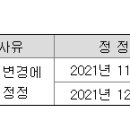 (주)메드브릿지 이미지