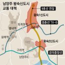 왕숙행정사사무소 이미지