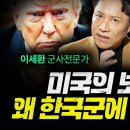 ﻿미국의 씽크탱크가 한국의 군사력을 최고로 평가한 이유 이미지