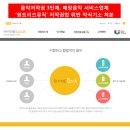 (주)원트리즈뮤직 이미지