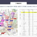 리산건설(주) 이미지