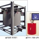 (주)서울산업개발 이미지