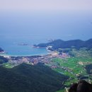 경성관광(주) 이미지