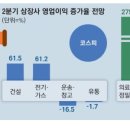 엔터정밀 이미지