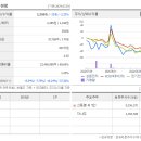 성문기업