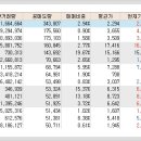 엔케이리테일 이미지