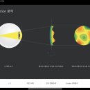 탑클래스 안경체인(울산성남점) 이미지