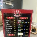 구천중화루